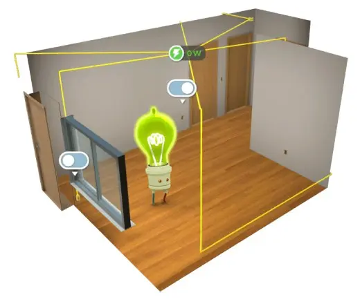 3D scene of an electrical installation in a room