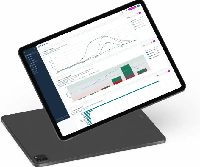 Radar 2M screens with analysis dashboards